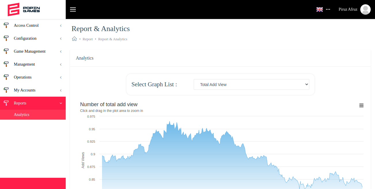 Popin Game Dashboard